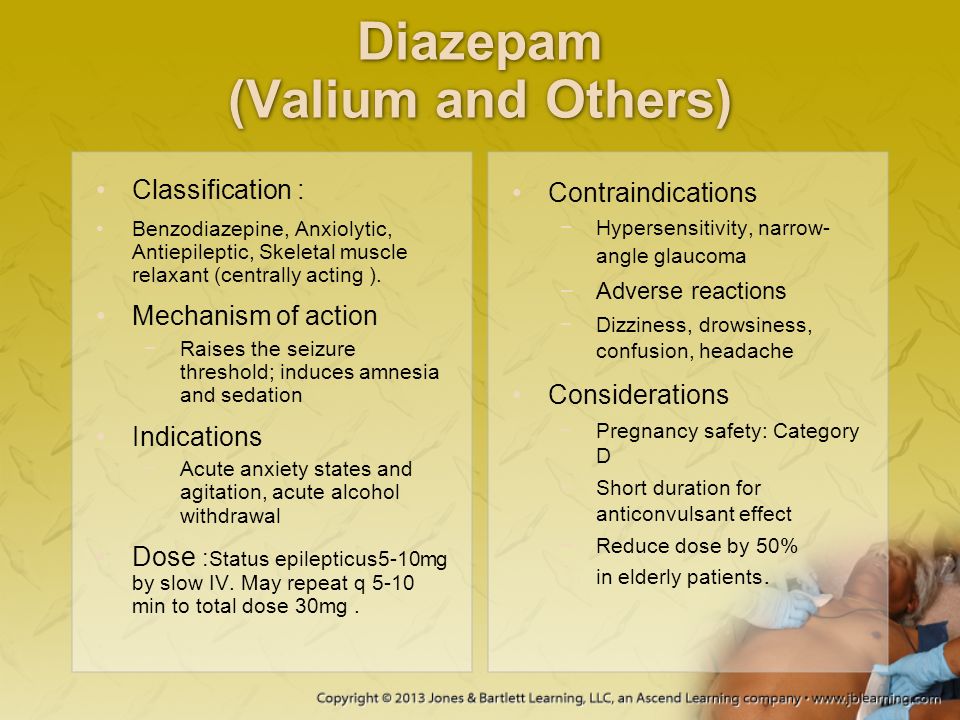CONTRAINDICATION OF IV DIAZEPAM